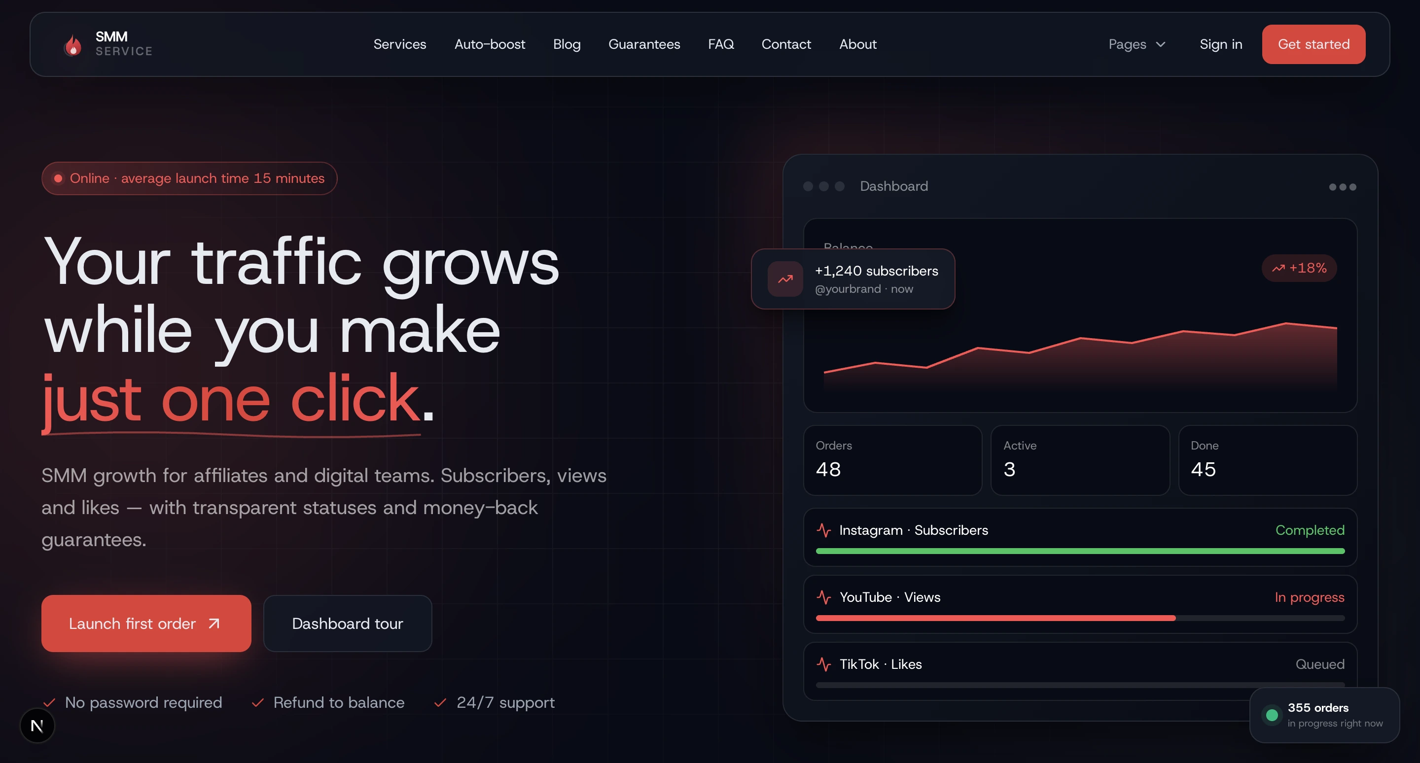 Creator Marketing Platform — каталог
