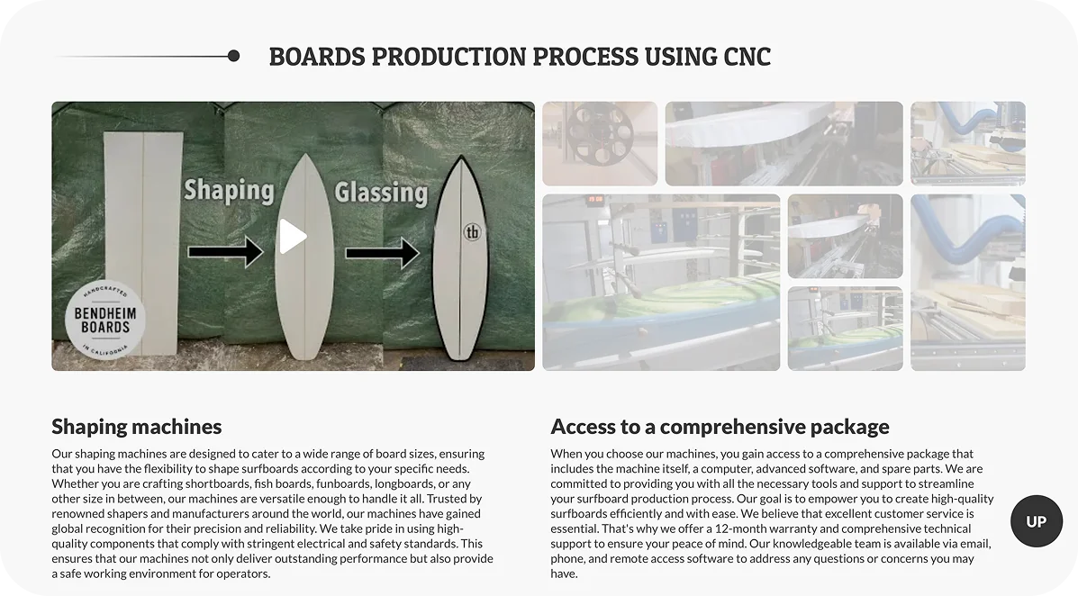 Frigate Surfboards Storytelling