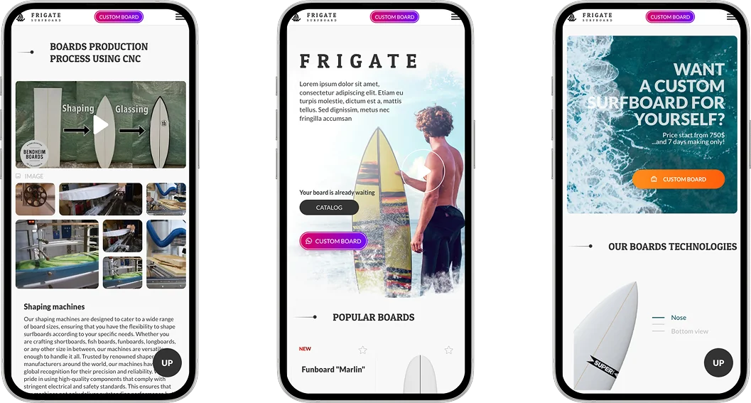 Frigate Surfboards Technical Features