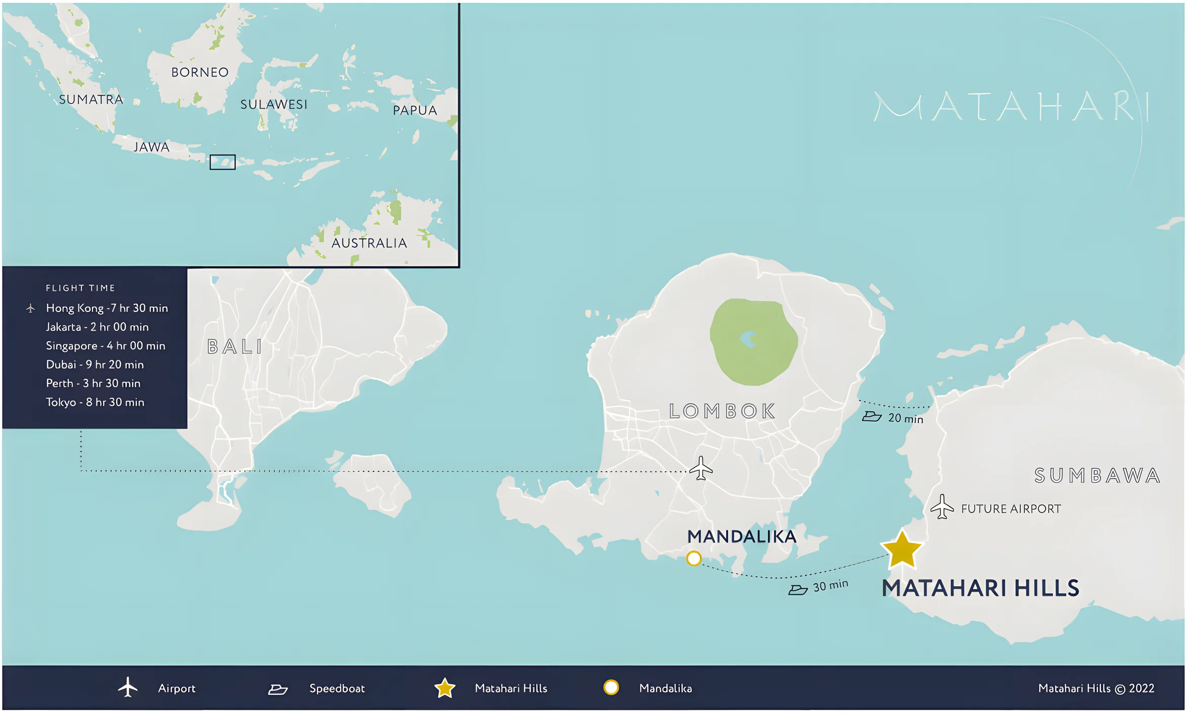 Market Map